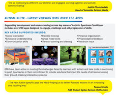 Autism Software Suite for Omi Projectors-Immersive Interactive Spaces, OM Interactive-Learning SPACE