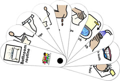 Bathroom Routine Fan-Additional Need, Calmer Classrooms, communication, Communication Games & Aids, Fans & Visual Prompts, Helps With, Life Skills, Neuro Diversity, Planning And Daily Structure, Play Doctors, Primary Literacy, PSHE, Schedules & Routines, Social Emotional Learning, Social Stories & Games & Social Skills, Stock, Toilet Training, Transitioning and Travel-Learning SPACE