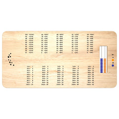 IKC Times Table Play System Table-Classroom Table, IKC Furniture, IKC Play, Multiplication & Division, Table, Wooden Table-Learning SPACE