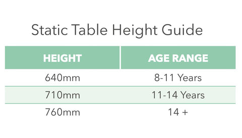 Elite Static Height Table - Trapezoidal-Classroom Table, Metalliform, Table, Trapezoid, Wellbeing Furniture-Learning SPACE