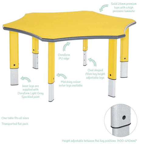 Height Adjustable Table: Flower-Classroom Furniture, Classroom Table, Flower, Height Adjustable, Metalliform, Table, Wellbeing Furniture-Yellow-Learning SPACE