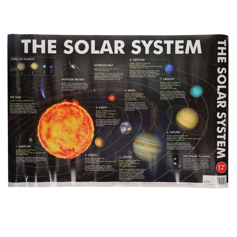 Help With Homework 3 Pack: The World Wallcharts for Ages 7+-Back To School, homework, Primary Books & Posters, Science, World & Nature-Learning SPACE