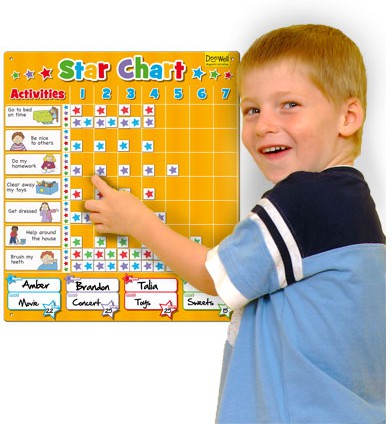 Magnetic Large Star Chart-Additional Need, Calmer Classrooms, Classroom Displays, Early Years Books & Posters, Fiesta Crafts, Helps With, PSHE, Rewards & Behaviour, Social Emotional Learning, Stock-Learning SPACE