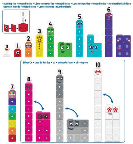 MathLink® Cubes Numberblocks 1-10 Activity Set-Addition & Subtraction, Counting Numbers & Colour, Dyscalculia, Early Years Maths, Learning Activity Kits, Learning Resources, Maths, Maths Toys, Multiplication & Division, Neuro Diversity, Primary Maths, S.T.E.M, Stock, Technology & Design-Learning SPACE