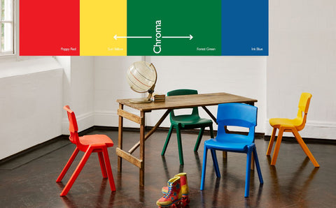 Postura+ One Piece Chair (Ages 4-5)-Classroom Chairs, Seating, Wellbeing Furniture-Learning SPACE